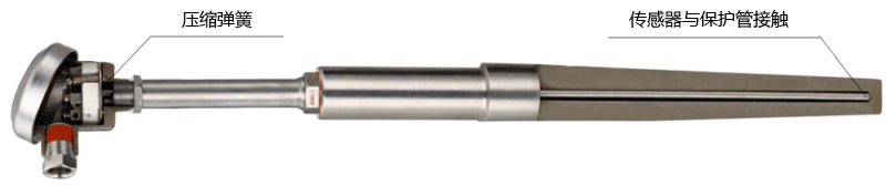 拆卸式熱電偶(熱套式熱電偶) 熱套式熱電偶/可拆卸式熱電偶